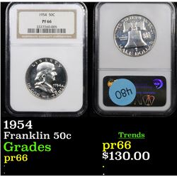 NGC 1954 Franklin Half Dollar 50c Graded pr66 By NGC