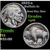 Image 1 : 1923-s Buffalo Nickel 5c Grades vg+