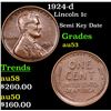 Image 1 : 1924-d Lincoln Cent 1c Grades Select AU