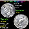 Image 1 : ***Auction Highlight*** 1935-s Peace Dollar $1 Graded Choice Unc By USCG (fc)