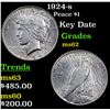 Image 1 : 1924-s Peace Dollar $1 Grades Select Unc