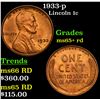 Image 1 : 1933-p Lincoln Cent 1c Grades Gem+ Unc RD