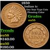 Image 1 : 1859 Indian Cent 1c Grades Choice AU