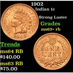 1902 Indian Cent 1c Grades Select+ Unc RB