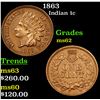 Image 1 : 1863 Indian Cent 1c Grades Select Unc