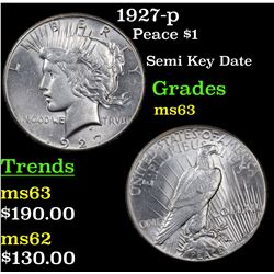 1927-p Peace Dollar $1 Grades Select Unc