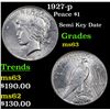 Image 1 : 1927-p Peace Dollar $1 Grades Select Unc