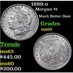 1889-o Morgan Dollar $1 Grades Select Unc