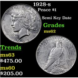 1928-s Peace Dollar $1 Grades Select Unc