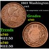 Image 1 : 1863 Washington Civil War Token 1c Grades xf