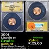 Image 1 : ANACS Mint Error 2001 struck 10% off-center Lincoln Cent 1c Graded ms65 rd By ANACS