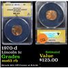 Image 1 : ANACS Mint Error 1970-d struck 60% off center Lincoln Cent 1c Graded ms63 rb By ANACS