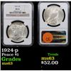 Image 1 : NGC 1924-p Peace Dollar $1 Graded ms63 By NGC