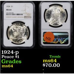 NGC 1924-p Peace Dollar $1 Graded ms64 By NGC