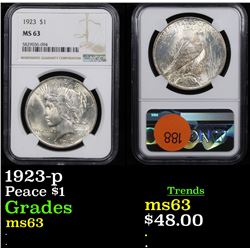 NGC 1923-p Peace Dollar $1 Graded ms63 By NGC