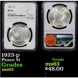 NGC 1923-p Peace Dollar $1 Graded ms63 By NGC
