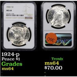 NGC 1924-p Peace Dollar $1 Graded ms64 By NGC