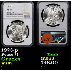 NGC 1923-p Peace Dollar $1 Graded ms63 By NGC