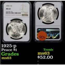 NGC 1925-p Peace Dollar $1 Graded ms63 By NGC