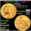 Image 1 : ***Auction Highlight*** 1928-p Gold Indian Quarter Eagle $2 1/2 Graded Select+ Unc By USCG (fc)