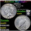 Image 1 : ***Auction Highlight*** 1935-s Peace Dollar $1 Graded Select Unc By USCG (fc)