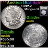 Image 1 : ***Auction Highlight*** 1902-o Morgan Dollar $1 Graded GEM+ Unc By USCG (fc)