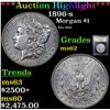 Image 1 : ***Auction Highlight*** 1896-s Morgan Dollar $1 Graded Select Unc By USCG (fc)