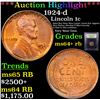 Image 1 : ***Auction Highlight*** 1924-d Lincoln Cent 1c Graded Choice+ Unc RB By USCG (fc)