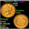 Image 1 : ***Auction Highlight*** 1858 Gold Dollar $1 Grades Select Unc (fc)
