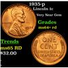 Image 1 : 1935-p Lincoln Cent 1c Grades Choice+ Unc RD