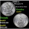 Image 1 : 1880-o Morgan Dollar $1 Grades Select Unc