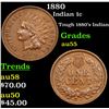 Image 1 : 1880 Indian Cent 1c Grades Choice AU