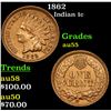Image 1 : 1862 Indian Cent 1c Grades Choice AU
