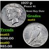 Image 1 : 1927-p Peace Dollar $1 Grades Select Unc