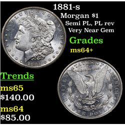 1881-s Morgan Dollar $1 Grades Choice+ Unc