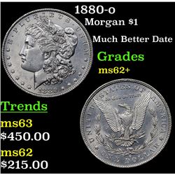 1880-o Morgan Dollar $1 Grades Select Unc