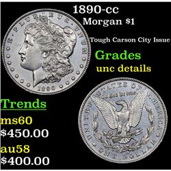 1890-cc Morgan Dollar $1 Grades Unc Details