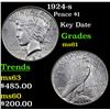 Image 1 : 1924-s Peace Dollar $1 Grades BU+