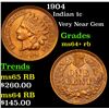 Image 1 : 1904 Indian Cent 1c Grades Choice+ Unc RB