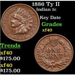 1886 Ty II Indian Cent 1c Grades xf
