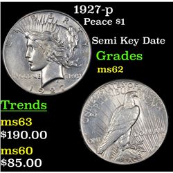 1927-p Peace Dollar $1 Grades Select Unc