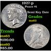 Image 1 : 1927-p Peace Dollar $1 Grades Select Unc