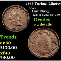 1863 Turban Liberty Civil War Token 1c Grades AU Details