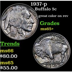 1937-p Buffalo Nickel 5c Grades GEM+ Unc