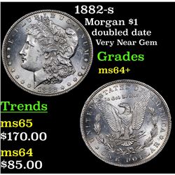 1882-s Morgan Dollar $1 Grades Choice+ Unc
