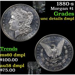 1880-s Morgan Dollar $1 Grades Unc Details DMPL