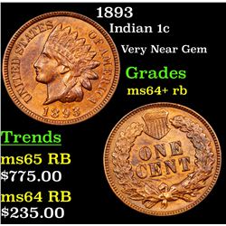 1893 Indian Cent 1c Grades Choice+ Unc RB