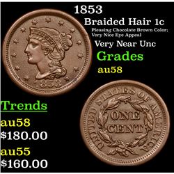 1853 Braided Hair Large Cent 1c Grades Choice AU/BU Slider