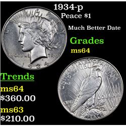 1934-p Peace Dollar $1 Grades Choice Unc