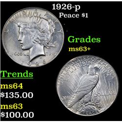 1926-p Peace Dollar $1 Grades Select+ Unc